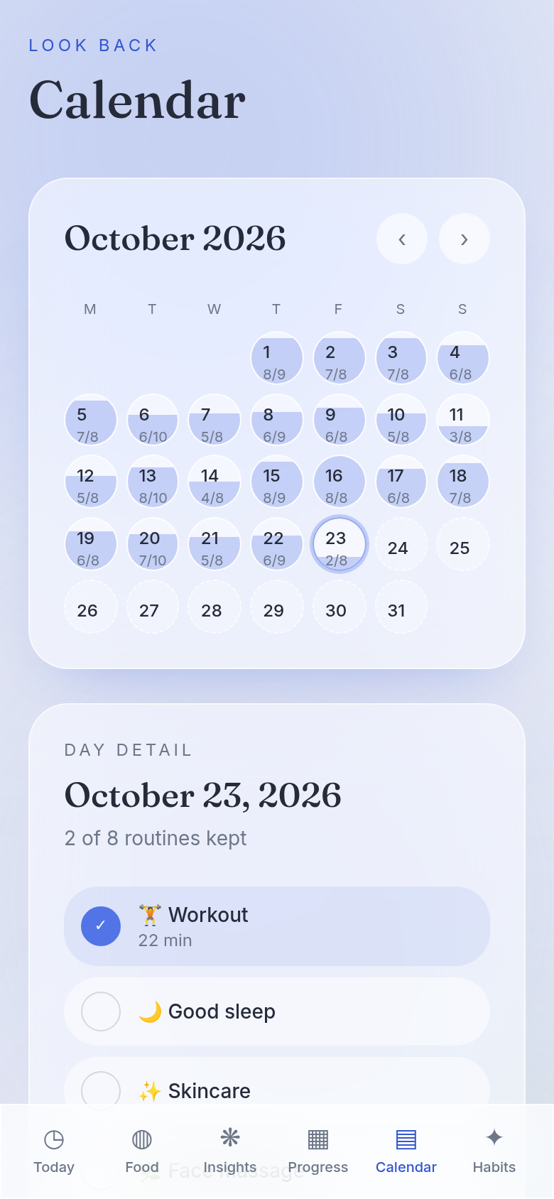 Dailywell mobile design 5