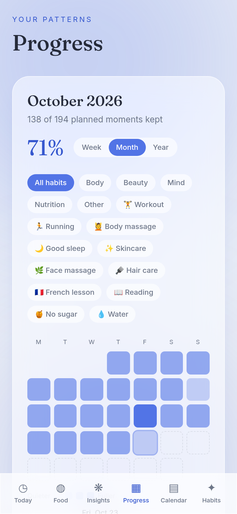 Dailywell mobile design 4